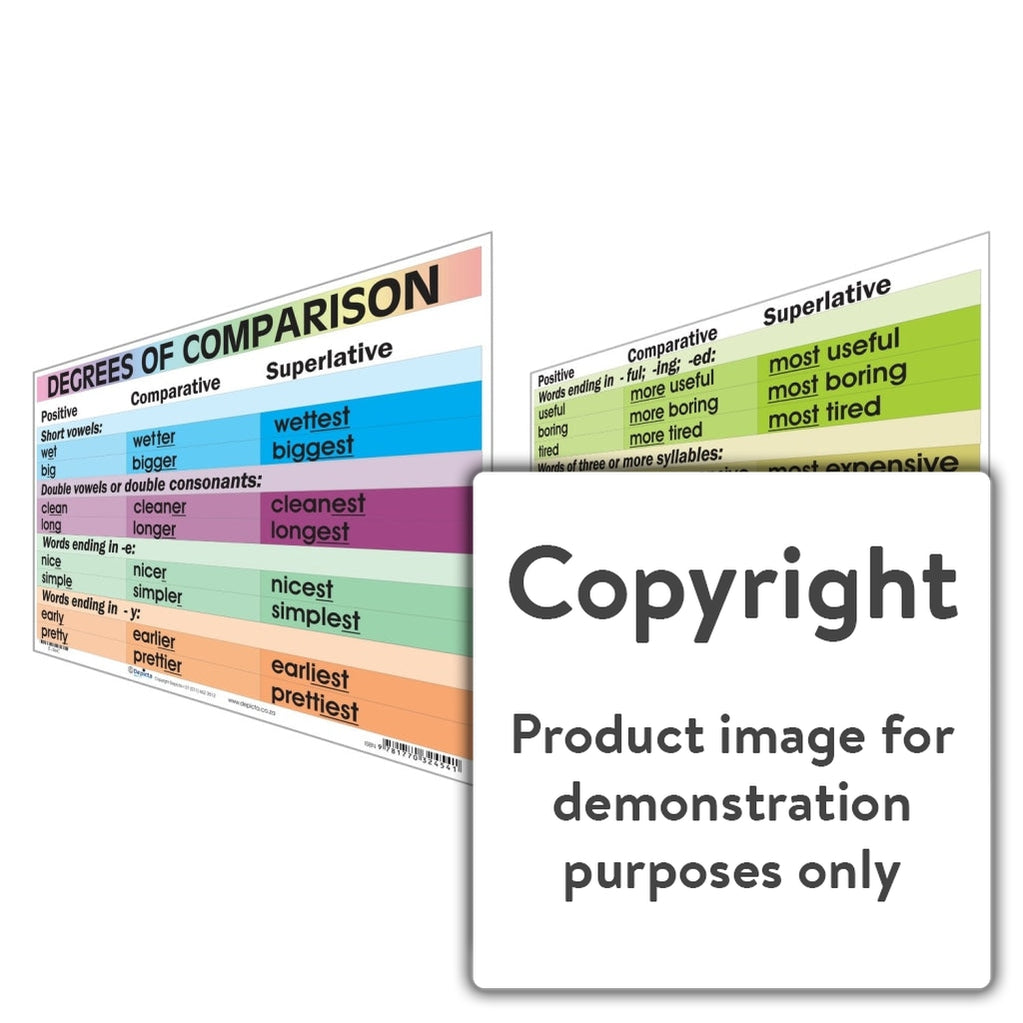 Degrees Of Comparison Depicta   Degrees Of Comparison Wall Charts And Posters 332 1200x1200 