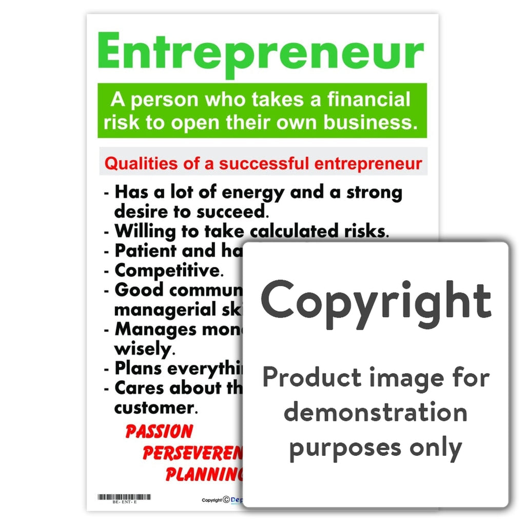 entrepreneurship posters