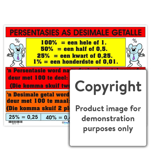 Persentasies As Desimale Getalle Wall Charts And Posters