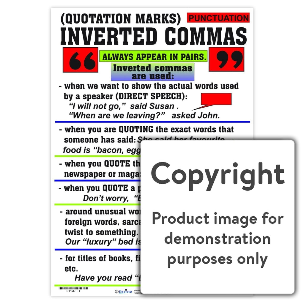 Punctuation Inverted Commas Quotation Marks — Depicta 4082